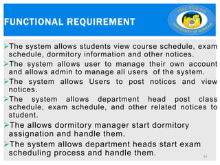 The system allows students view course schedule, exam
schedule, dormitory information and other notices.
The system allows user to manage their own account
and allows admin to manage all users of the system.
The system allows Users to post notices and view
notices.
The system allows department head post class
schedule, exam schedule, and other related notices to
student.
The allows dormitory manager start dormitory
assignation and handle them.
The system allows department heads start exam
scheduling process and handle them.
FUNCTIONAL REQUIREMENT
14
 