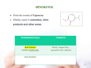 11
HINOKITOL
PHARMACEUTICALS COSMETIC
Anti-Cancer
-Inhibits A549 cells.
Plants, Soaps Etce.,
-quenches free radicals
Anti-Oxidant -
 From the woods of Cupracea.
 Widely used in cosmetics, clinic
products and other areas.
 