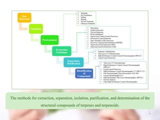 7
The methods for extraction, separation, isolation, purification, and determination of the
structural compounds of terpenes and terpenoids.
 