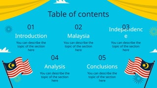 Malaysia Indepence Day Slides Template Powerpoint | PPTX
