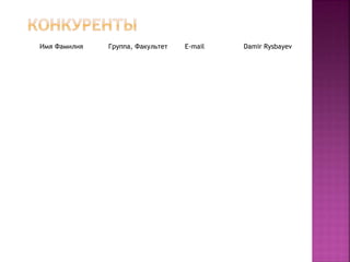 Имя Фамилия Группа, Факультет E-mail Damir Rysbayev
 