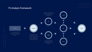 Template - Consulting Framework.pptx