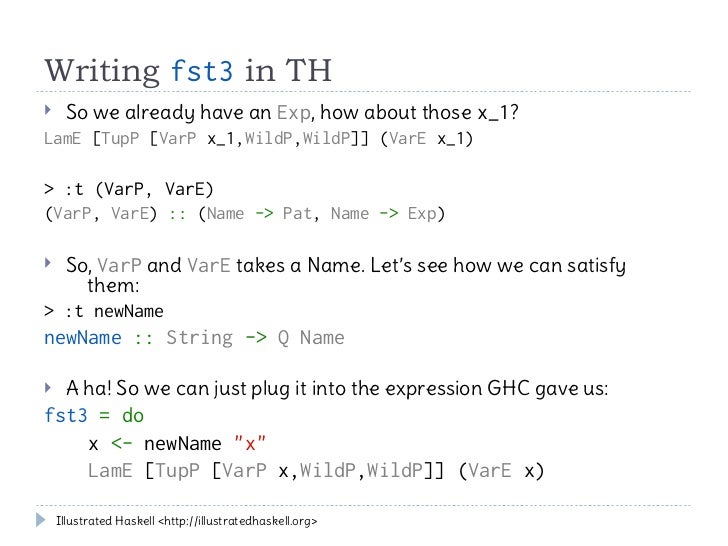 template haskell template haskell tutorial template haskell template haskell tutorial