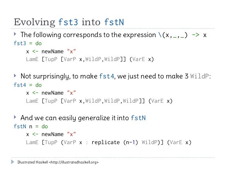Template Haskell template haskell tutorial