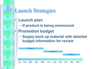 Launch Strategies
• Launch plan
– If product is being announced
• Promotion budget
– Supply back up material with detailed
budget information for review
Jan Feb Mar Apr May Jun July Sep Oct Nov Dec
Phase 1Phase 1
Phase 2Phase 2
Phase 3Phase 3
 