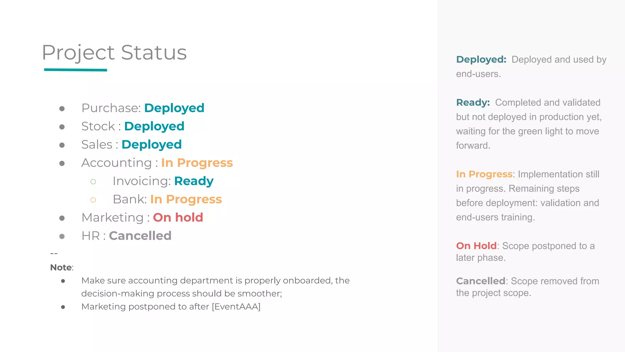 Project Status
● Purchase: Deployed
● Stock : Deployed
● Sales : Deployed
● Accounting : In Progress
○ Invoicing: Ready
○ Bank: In Progress
● Marketing : On hold
● HR : Cancelled
--
Note:
● Make sure accounting department is properly onboarded, the
decision-making process should be smoother;
● Marketing postponed to after [EventAAA]
Deployed: Deployed and used by
end-users.
Ready: Completed and validated
but not deployed in production yet,
waiting for the green light to move
forward.
In Progress: Implementation still
in progress. Remaining steps
before deployment: validation and
end-users training.
On Hold: Scope postponed to a
later phase.
Cancelled: Scope removed from
the project scope.
 