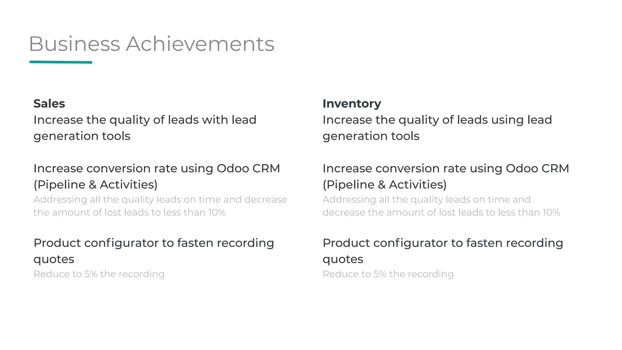 Sales
Increase the quality of leads with lead
generation tools
Increase conversion rate using Odoo CRM
(Pipeline & Activities)
Addressing all the quality leads on time and decrease
the amount of lost leads to less than 10%
Product conﬁgurator to fasten recording
quotes
Reduce to 5% the recording
Business Achievements
Inventory
Increase the quality of leads using lead
generation tools
Increase conversion rate using Odoo CRM
(Pipeline & Activities)
Addressing all the quality leads on time and
decrease the amount of lost leads to less than 10%
Product conﬁgurator to fasten recording
quotes
Reduce to 5% the recording
 