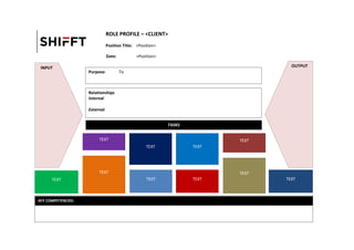 ROLE PROFILE – <CLIENT>
Position Title: <Position>
Date: <Position>
Purpose: To
Relationships
Internal
External
TASKS
KEY COMPETENCIES:
OUTPUTINPUT
TEXT
TEXT TEXT
TEXT
TEXT
TEXT
TEXTTEXT TEXT
TEXT
 