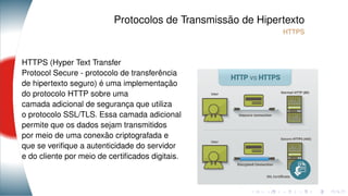 Protocolos de Transmissão de Hipertexto
HTTPS
HTTPS (Hyper Text Transfer
Protocol Secure - protocolo de transferência
de hipertexto seguro) é uma implementação
do protocolo HTTP sobre uma
camada adicional de segurança que utiliza
o protocolo SSL/TLS. Essa camada adicional
permite que os dados sejam transmitidos
por meio de uma conexão criptografada e
que se veriﬁque a autenticidade do servidor
e do cliente por meio de certiﬁcados digitais.
 