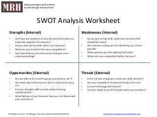 SWOT Analysis Worksheet
Strengths (Internal)
• Are there any elements of your business that make you
especially valuable to customers?
• Do you have special skills within your business?
• What can you do better than your competitors?
• Are there features of your business that give you a
unique advantage?
• Are you able to do something your competitors can’t?
• Are there new trends that you are in a position to jump
on?
• Do your strengths offer you the option of doing
something else?
• What features of your business have you not shared with
your customers?
Weaknesses (Internal)
• Do you lack certain skills within your business that
competitors have?
• Are customers asking you for something you cannot
provide?
• What prevents you from getting that order?
• Where are your competitors better than you?
• Is the industry changing to make your skills obsolete?
• Are your competitors doing something you’re not?
• Is your technology still relevant?
• Are your weaknesses life-threatening to your business?
Opportunities (External) Threats (External)
© All rights reserved. The Managers Resource Handbook by MHX Global LLP
Helping managers and businesses
succeed through real experience.
http://www.managersresourcehandbook.com
 
