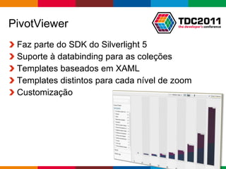 PivotViewer Faz parte do SDK do Silverlight 5 Suporte à databinding para as coleções Templates baseados em XAML Templates distintos para cada nível de zoom Customização 