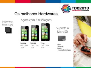 Globalcode – Open4education
Os melhores Hardwares
Suporte a
Multi-core
Agora com 3 resoluções
Suporte a
MicroSD
WVGA
800 x 480
15:9
WXGA
1280 x 768
15:9
720p
1280 x 720
16:9
Fotos
▪ Musicas
Videos
▪ Instalação de Apps
 