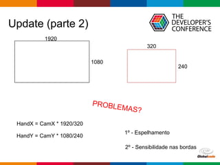 Globalcode – Open4education
Update (parte 2)
1080
1920
320
240
HandX = CamX * 1920/320
HandY = CamY * 1080/240
PROBLEMAS?
1º - Espelhamento
2º - Sensibilidade nas bordas
 