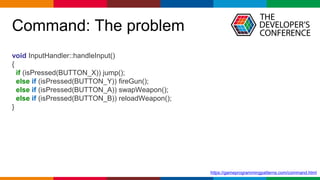 Design Patterns in Game Programming | PDF