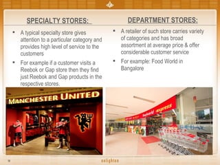 retail formats | PPT