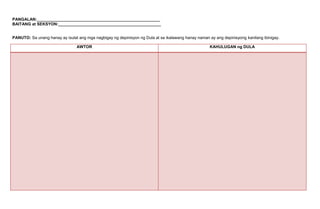 PANGALAN:______________________________________________________<br />BAITANG at SEKSYON:_____________________________________________<br />PANUTO: Sa unang hanay ay isulat ang mga nagbigay ng depinisyon ng Dula at sa ikalawang hanay naman ay ang depinisyong kanilang ibinigay.<br />AWTORKAHULUGAN ng DULA<br />