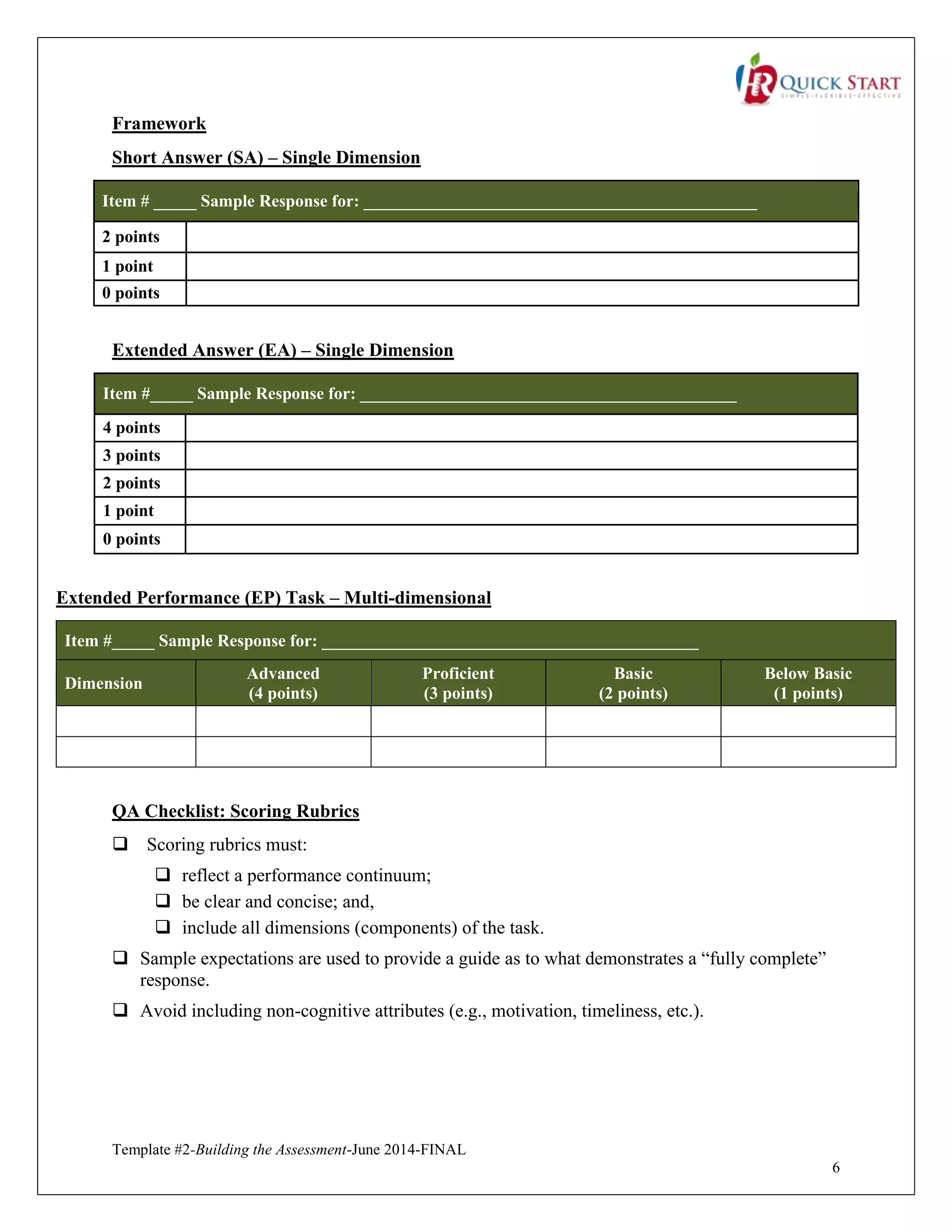 Template #2-Building the Assessment-June 2014-FINAL
6
Framework
Short Answer (SA) – Single Dimension
Item # _____ Sample Response for: ______________________________________________
2 points
1 point
0 points
Extended Answer (EA) – Single Dimension
Item #_____ Sample Response for: ____________________________________________
4 points
3 points
2 points
1 point
0 points
Extended Performance (EP) Task – Multi-dimensional
Item #_____ Sample Response for: ____________________________________________
Dimension
Advanced
(4 points)
Proficient
(3 points)
Basic
(2 points)
Below Basic
(1 points)
QA Checklist: Scoring Rubrics
 Scoring rubrics must:
 reflect a performance continuum;
 be clear and concise; and,
 include all dimensions (components) of the task.
 Sample expectations are used to provide a guide as to what demonstrates a “fully complete”
response.
 Avoid including non-cognitive attributes (e.g., motivation, timeliness, etc.).
 