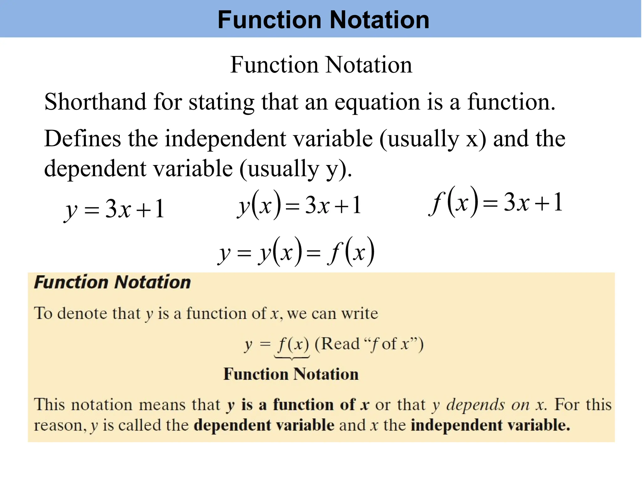 Function Notation
Shorthand for stating that an equation is a function.
Defines the independent variable (usually x) and the
dependent variable (usually y).
Function Notation
 