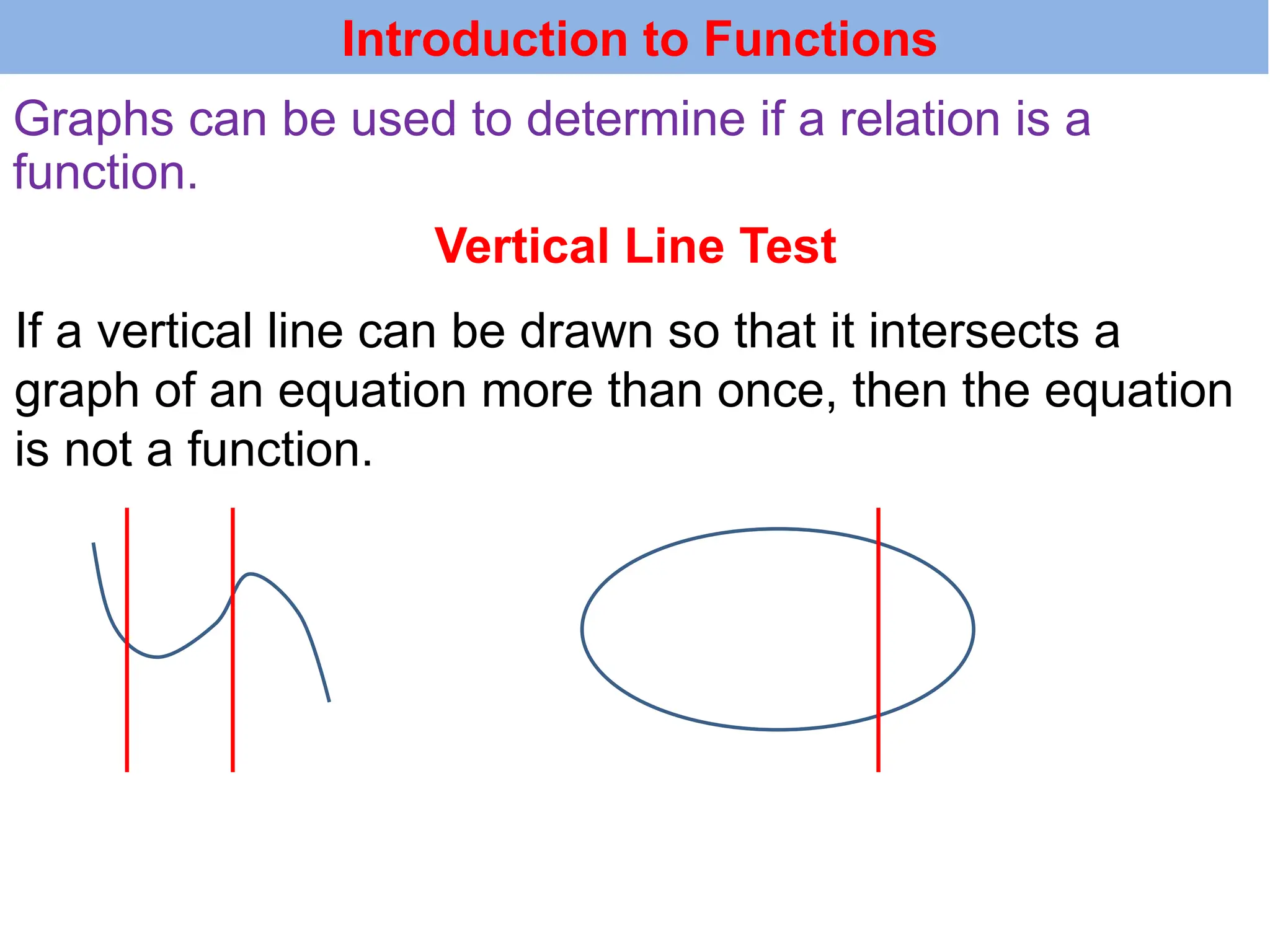 Vertical Line Test
Graphs can be used to determine if a relation is a
function.
If a vertical line can be drawn so that it intersects a
graph of an equation more than once, then the equation
is not a function.
Introduction to Functions
 