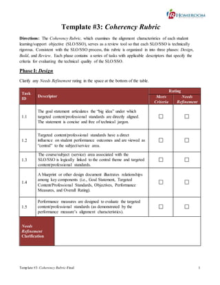 Template #3: Coherency Rubric-Final 1
Template #3: Coherency Rubric
Directions: The Coherency Rubric, which examines the alignment characteristics of each student
learning/support objective (SLO/SSO), serves as a review tool so that each SLO/SSO is technically
rigorous. Consistent with the SLO/SSO process, this rubric is organized in into three phases: Design,
Build, and Review. Each phase contains a series of tasks with applicable descriptors that specify the
criteria for evaluating the technical quality of the SLO/SSO.
Phase I: Design
Clarify any Needs Refinement rating in the space at the bottom of the table.
Task
ID
Descriptor
Rating
Meets
Criteria
Needs
Refinement
1.1
The goal statement articulates the “big idea” under which
targeted content/professional standards are directly aligned.
The statement is concise and free of technical jargon.
1.2
Targeted content/professional standards have a direct
influence on student performance outcomes and are viewed as
“central” to the subject/service area.
1.3
The course/subject (service) area associated with the
SLO/SSO is logically linked to the central theme and targeted
content/professional standards.
1.4
A blueprint or other design document illustrates relationships
among key components (i.e., Goal Statement, Targeted
Content/Professional Standards, Objectives, Performance
Measures, and Overall Rating).
1.5
Performance measures are designed to evaluate the targeted
content/professional standards (as demonstrated by the
performance measure’s alignment characteristics).
Needs
Refinement
Clarification
 