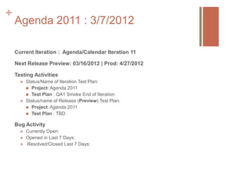 +
    Agenda 2011 : 3/7/2012

    Current Iteration : Agenda/Calendar Iteration 11

    Next Release Preview: 03/16/2012 | Prod: 4/27/2012

    Testing Activities
         Status/Name of Iteration Test Plan:
           Project: Agenda 2011
           Test Plan : QA1 Smoke End of Iteration
         Status/name of Release (Preview) Test Plan:
           Project: Agenda 2011
           Test Plan : TBD


    Bug Activity
         Currently Open:
         Opened in Last 7 Days:
         Resolved/Closed Last 7 Days:
 