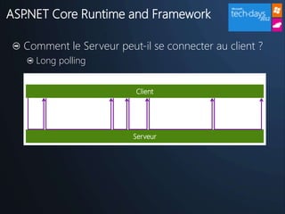 ASP.NET Core Runtime and Framework

  Comment le Serveur peut-il se connecter au client ?
    Long polling


                          Client




                         Serveur
 