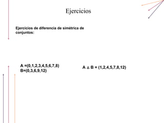 Ejercicios
Ejercicios de diferencia de simétrica de
conjuntos:
A =(0,1,2,3,4,5,6,7,8)
B=(0,3,6,9,12)
A △ B = (1,2,4,5,7,8,12)
 
