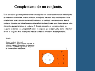 Complemento de un conjunto.
Es la operación que nos permite formar un conjunto con todos los elementos del conjunto
de referencia o universal, que no están en el conjunto. Es decir dado un conjunto A que
esta incluido en el conjunto universal U, entonces el conjunto complemento de A es el
conjunto formado por todos los elementos del conjunto universal pero sin considerar a los
elementos que pertenezcan al conjunto A. En esta operación el complemento de un
conjunto se denota con un apostrofe sobre el conjunto que se opera, algo como esto A' en
donde el conjunto A es el conjunto del cual se hace la operación de complemento.
Ejemplo :
Dado el conjunto Universal
U={1,2,3,4,5,6,7,8,9} y el conjunto A={1,2,9}, el
conjunto A' estará formado por los siguientes
elementos A'={3,4,5,6,7,8}. Usando diagramas
de Venn se tendría lo siguiente:
 