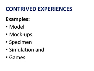 [Template] 5_TTL1_UNIT 5_Lesson 1_Cone of Experience.pptx