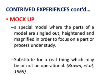 [Template] 5_TTL1_UNIT 5_Lesson 1_Cone of Experience.pptx