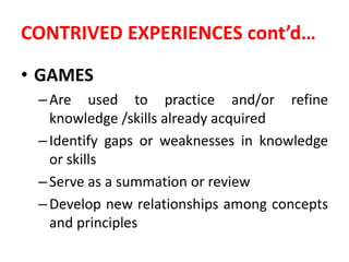 [Template] 5_TTL1_UNIT 5_Lesson 1_Cone of Experience.pptx
