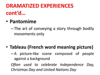 [Template] 5_TTL1_UNIT 5_Lesson 1_Cone of Experience.pptx