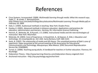 [Template] 5_TTL1_UNIT 5_Lesson 1_Cone of Experience.pptx