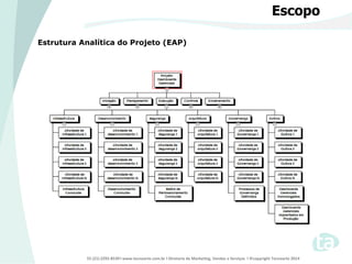 55 (21) 2292-8539 l www.tecnoarte.com.br l Diretoria de Marketing, Vendas e Serviços l ©copyright Tecnoarte 2014
Escopo
Estrutura Analítica do Projeto (EAP)
 