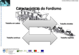 Os melhores RUMOS para os Cidadãos da Região

Características do Fordismo

Trabalho em cadeia

Trabalho dividido

Trabalho contínuo

Trabalho repetido

Projecto co-financiado pelo Fundo Social Europeu
ÁREAS DE EDUCAÇÃO E FORMAÇÃO
- 342 - Marketing e publicidade
- 344 - Contabilidade e fiscalidade
- 345 - Gestão e administração
- 811 - Hotelaria e restauração
- 812 - Turismo e lazer
- 146 - Formação de professores e formadores
de áreas tecnológicas

REGIÃO AUTÓNOMA DA MADEIRA

REPÚBLICA PORTUGUESA

UNIÃO EUROPEIA
Fundo Social Europeu

 