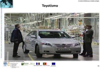 Os melhores RUMOS para os Cidadãos da Região

Toyotismo

Projecto co-financiado pelo Fundo Social Europeu
ÁREAS DE EDUCAÇÃO E FORMAÇÃO
- 342 - Marketing e publicidade
- 344 - Contabilidade e fiscalidade
- 345 - Gestão e administração
- 811 - Hotelaria e restauração
- 812 - Turismo e lazer
- 146 - Formação de professores e formadores
de áreas tecnológicas

REGIÃO AUTÓNOMA DA MADEIRA

REPÚBLICA PORTUGUESA

UNIÃO EUROPEIA
Fundo Social Europeu

18

 