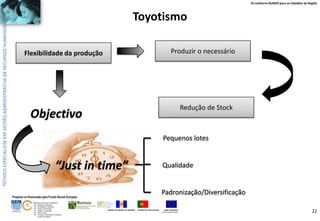 Os melhores RUMOS para os Cidadãos da Região

Toyotismo
Produzir o necessário

Flexibilidade da produção

Redução de Stock

Objectivo

Pequenos lotes

“Just in time”

Qualidade

Padronização/Diversificação

Projecto co-financiado pelo Fundo Social Europeu
ÁREAS DE EDUCAÇÃO E FORMAÇÃO
- 342 - Marketing e publicidade
- 344 - Contabilidade e fiscalidade
- 345 - Gestão e administração
- 811 - Hotelaria e restauração
- 812 - Turismo e lazer
- 146 - Formação de professores e formadores
de áreas tecnológicas

REGIÃO AUTÓNOMA DA MADEIRA

REPÚBLICA PORTUGUESA

UNIÃO EUROPEIA
Fundo Social Europeu

22

 
