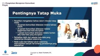 01 | Pengelolaan Manajemen Komunikasi
Píoyek
Copyíight by: Iíwan Yunianto, Sľ,
M ľ
 