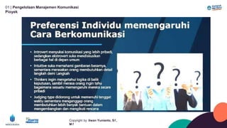 01 | Pengelolaan Manajemen Komunikasi
Píoyek
Copyíight by: Iíwan Yunianto, Sľ,
M ľ
 