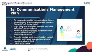 01 | Pengelolaan Manajemen Komunikasi
Píoyek
Copyíight by: Iíwan Yunianto, Sľ,
M ľ
 