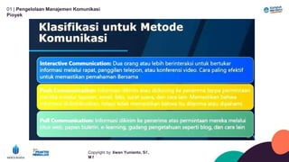 01 | Pengelolaan Manajemen Komunikasi
Píoyek
Copyíight by: Iíwan Yunianto, Sľ,
M ľ
 