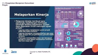 01 | Pengelolaan Manajemen Komunikasi
Píoyek
Copyíight by: Iíwan Yunianto, Sľ,
M ľ
 