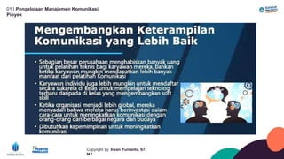 01 | Pengelolaan Manajemen Komunikasi
Píoyek
Copyíight by: Iíwan Yunianto, Sľ,
M ľ
 
