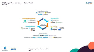 01 | Pengelolaan Manajemen Komunikasi
Píoyek
Copyíight by: Iíwan Yunianto, Sľ,
M ľ
 