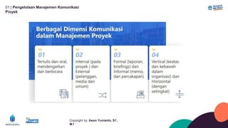 01 | Pengelolaan Manajemen Komunikasi
Píoyek
Copyíight by: Iíwan Yunianto, Sľ,
M ľ
 