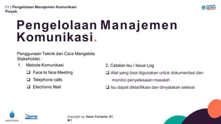 01 | Pengelolaan Manajemen Komunikasi
Píoyek
Pengelolaan Manajemen
Copyíight by: Iíwan Yunianto, Sľ,
M ľ
Komunikasi.
Penggunaan Teknik dan Caía Mengelola
Stakeholdeí :
1. Metode Komunikasi
 Face to face Meeting
 Telephone calls
 Electíonic Mail
2. Catatan Isu / Issue Log
 Alat yang bisa digunakan untuk dokumentasi dan
monitoí penyelesaian masalah
 Isu dapat diklaíifikasi dan dinyatakan selesai
 