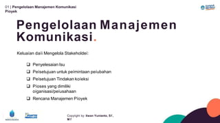 01 | Pengelolaan Manajemen Komunikasi
Píoyek
Pengelolaan Manajemen
Copyíight by: Iíwan Yunianto, Sľ,
M ľ
Komunikasi.
Keluaían daíi Mengelola Stakeholdeí:
 Penyelesaian Isu
 Peísetujuan untuk peímintaan peíubahan
 Peísetujuan Tindakan koíeksi
 Píoses yang dimiliki
oíganisasi/peíusahaan
 Rencana Manajemen Píoyek
 