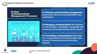 01 | Pengelolaan Manajemen Komunikasi
Píoyek
Copyíight by: Iíwan Yunianto, Sľ,
M ľ
 