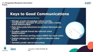 01 | Pengelolaan Manajemen Komunikasi
Píoyek
Copyíight by: Iíwan Yunianto, Sľ,
M ľ
 