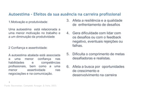 3
Autoestima - Efeitos da sua ausência na carreira profissional
1.Motivação e produtividade:
Uma autoestima está relacionada a
uma menor motivação no trabalho e
a um diminuição da produtividade
2 Confiança e assertividade:
A autoestima abalada está associada
a uma menor confiança nas
habilidades e competências
profissionais, bem como a uma
menor assertividade nas
negociações e na comunicação.
3. Afeta a resiliência e a qualidade
de enfrentamento de desafios
4. Gera dificuldade com lidar com
os desafios ou com o feedback
negativo, eventuais rejeições ou
falhas.
5. Dificulta o comprimento de metas
desafiadoras e realistas.
6. Afeta a busca por oportunidades
de crescimento e
desenvolvimento na carreira
Fonte: Baumeister, Campbell, Krueger, & Vohs, 2003.
 